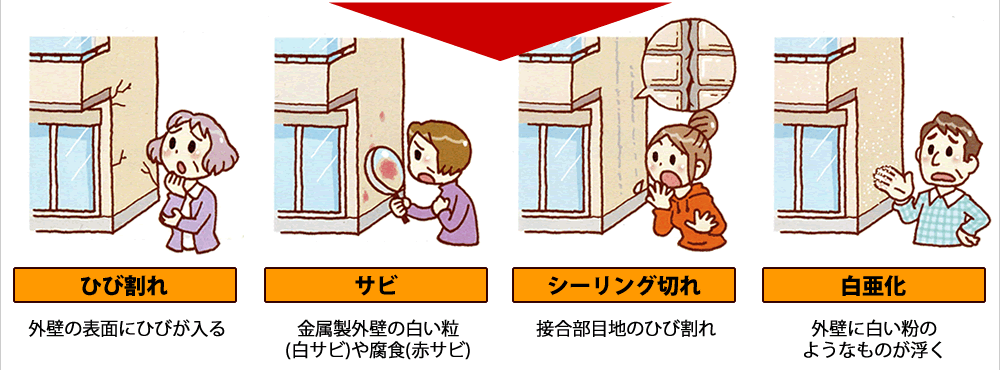 �Z�܂��̂���ȏǏ�A�O�ǃ��t�H�[���̃T�C�������`�����T�C�f�B���O�H�Ɓ`