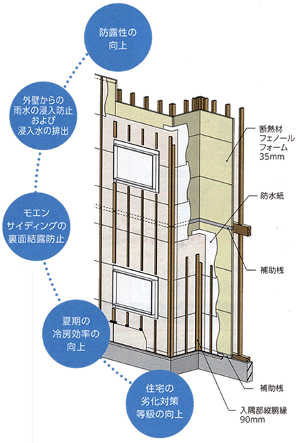 �O����f�M�H�@