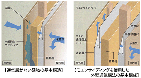 �O����f�M�H�@