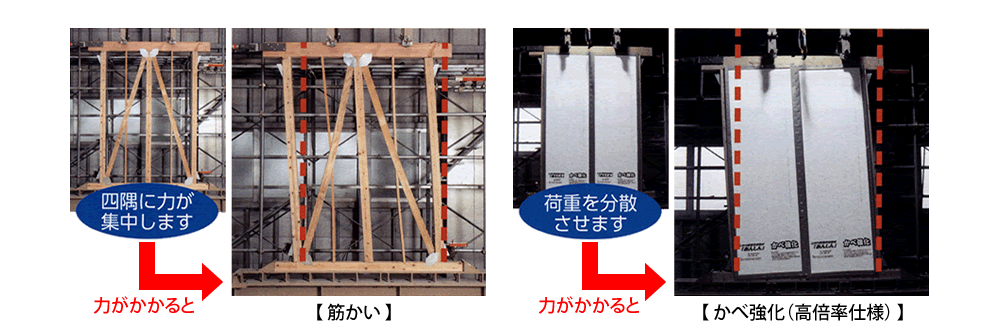 あんしん かべ強化